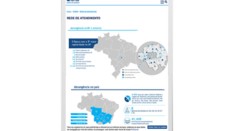 Edição de conteúdo para Portal | BRB
