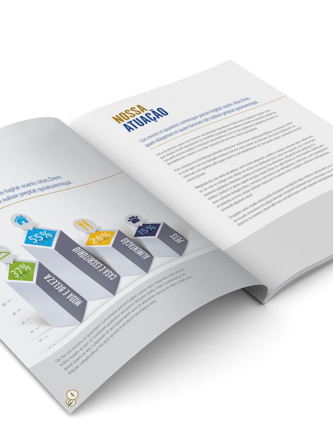 Copidesque e revisão | Sindivarejista