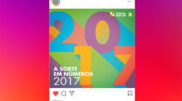 Card para post | Caixa